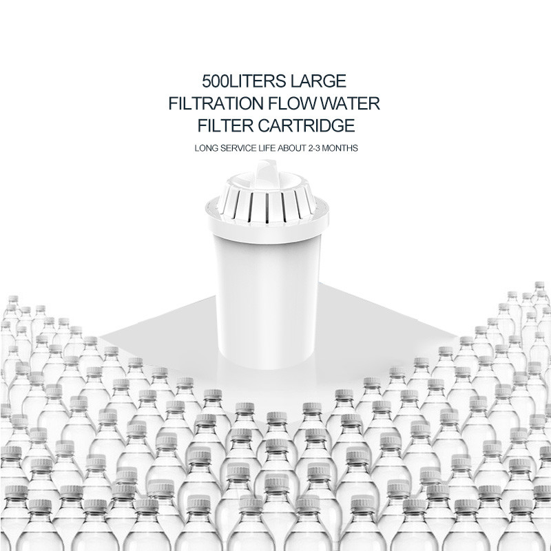 Van de het Waterfilter van de chloorverwijdering de Alkalische Waterkruik Praktische Multiscene