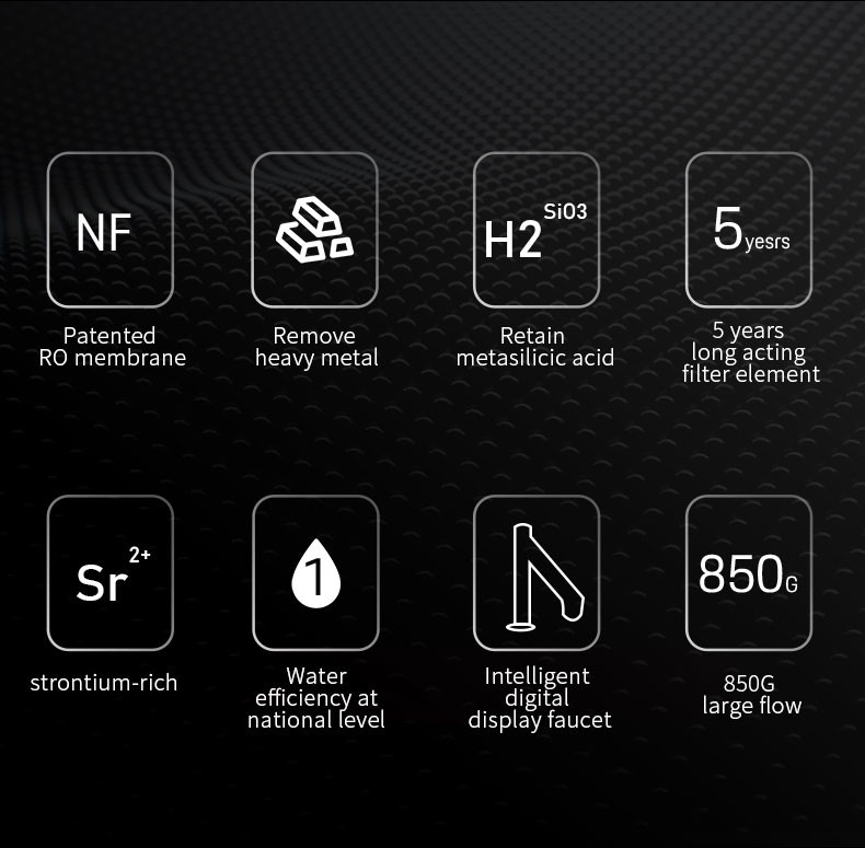 5 stappen omgekeerde osmose RO-systeem Waterfilter 800GDP Tankless Water Purifier voor huishoudens
