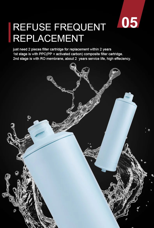 IMRITA Warm verkoop onder de gootsteen omgekeerde osmose waterfilter machine tankloos 600GDP Ro systeem waterreiniger
